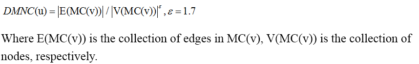 Density of Maximum Neighborhood Component